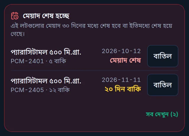 স্টক পাতার মেয়াদ শেষ হচ্ছে কার্ড: একটি লট মেয়াদ শেষ, আরেকটির ২০ দিন বাকি, প্রতিটির পাশে বাতিল বাটন