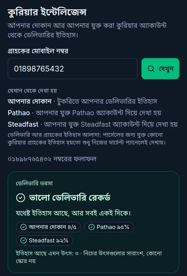 ফোনে কুরিয়ার ইন্টেলিজেন্স: গ্রাহকের মোবাইল নম্বরে 01898765432, দেখুন বাটন, কোথা থেকে দেখা হয় তার তালিকা, আর ডেলিভারি ভরসায় ভালো ডেলিভারি রেকর্ড, সাথে আপনার দোকান ৪/৫, Pathao ৯৫% আর Steadfast ৯২%