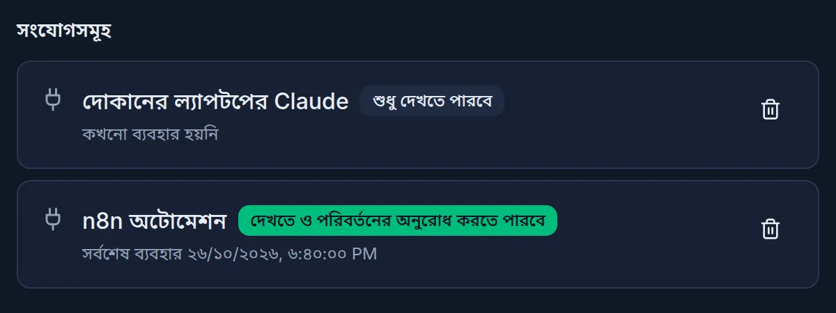 সংযোগসমূহ: দোকানের ল্যাপটপের Claude, শুধু দেখতে পারবে, কখনো ব্যবহার হয়নি; আর n8n অটোমেশন, দেখতে ও পরিবর্তনের অনুরোধ করতে পারবে, শেষ ব্যবহারের সময়সহ