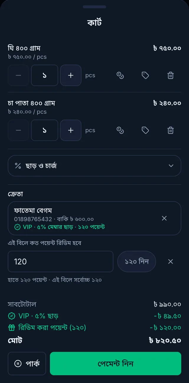 কার্টে পয়েন্ট রিডিম: কাস্টমার ফাতেমা বেগম, ১২০ পয়েন্ট লেখা, নিচে VIP ৫% ছাড় আর রিডিম করা পয়েন্ট বাদ দিয়ে মোট