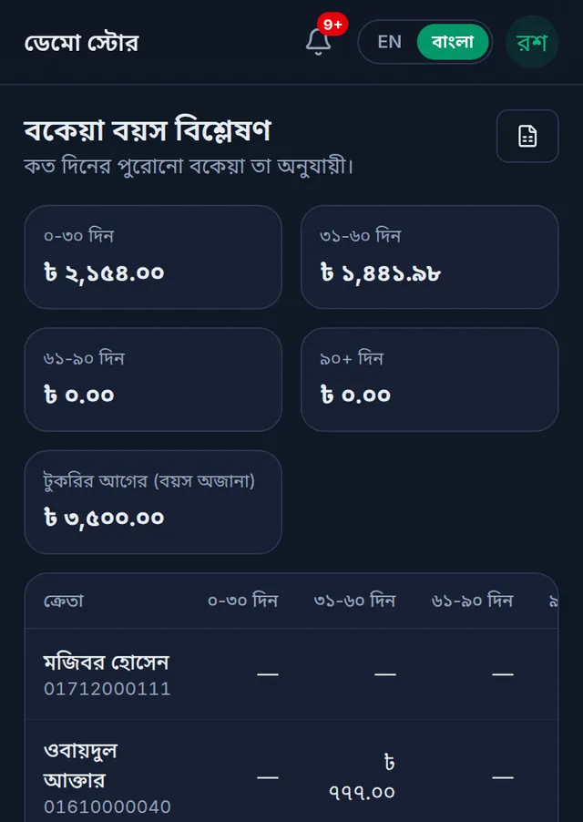 ফোনে বকেয়া বয়স বিশ্লেষণ: চার সময়ের মোট বাকি আর টুকরির আগের বাকি, নিচে কাস্টমারের তালিকা