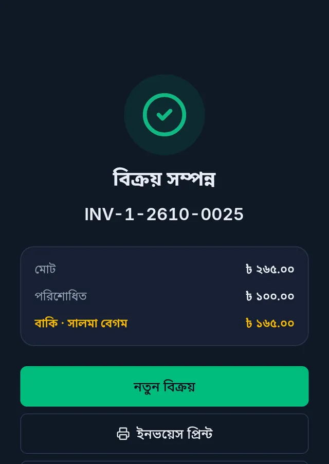 বিক্রয় সম্পন্ন: মোট ২৬৫, পরিশোধিত ১০০, বাকি সালমা বেগম ১৬৫