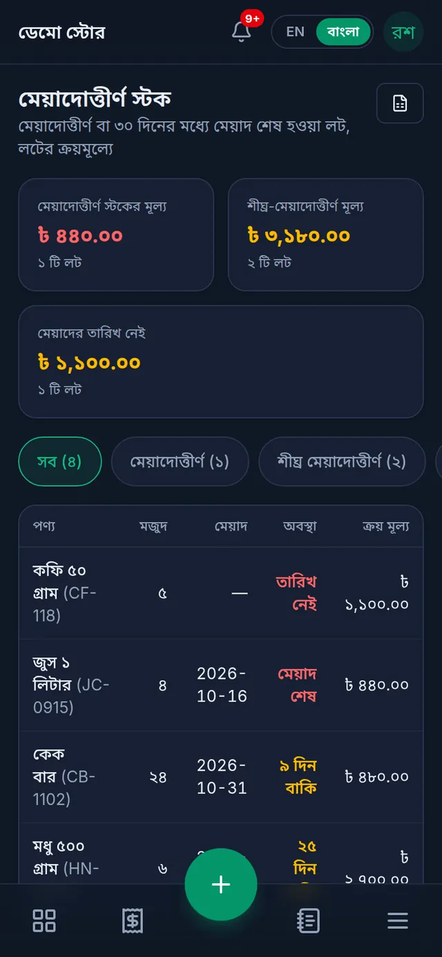 মেয়াদোত্তীর্ণ স্টক: মেয়াদোত্তীর্ণ, শীঘ্র-মেয়াদোত্তীর্ণ আর তারিখ নেই এমন লটের মূল্য, ছাঁকার বাটন, আর লটগুলোর তালিকা