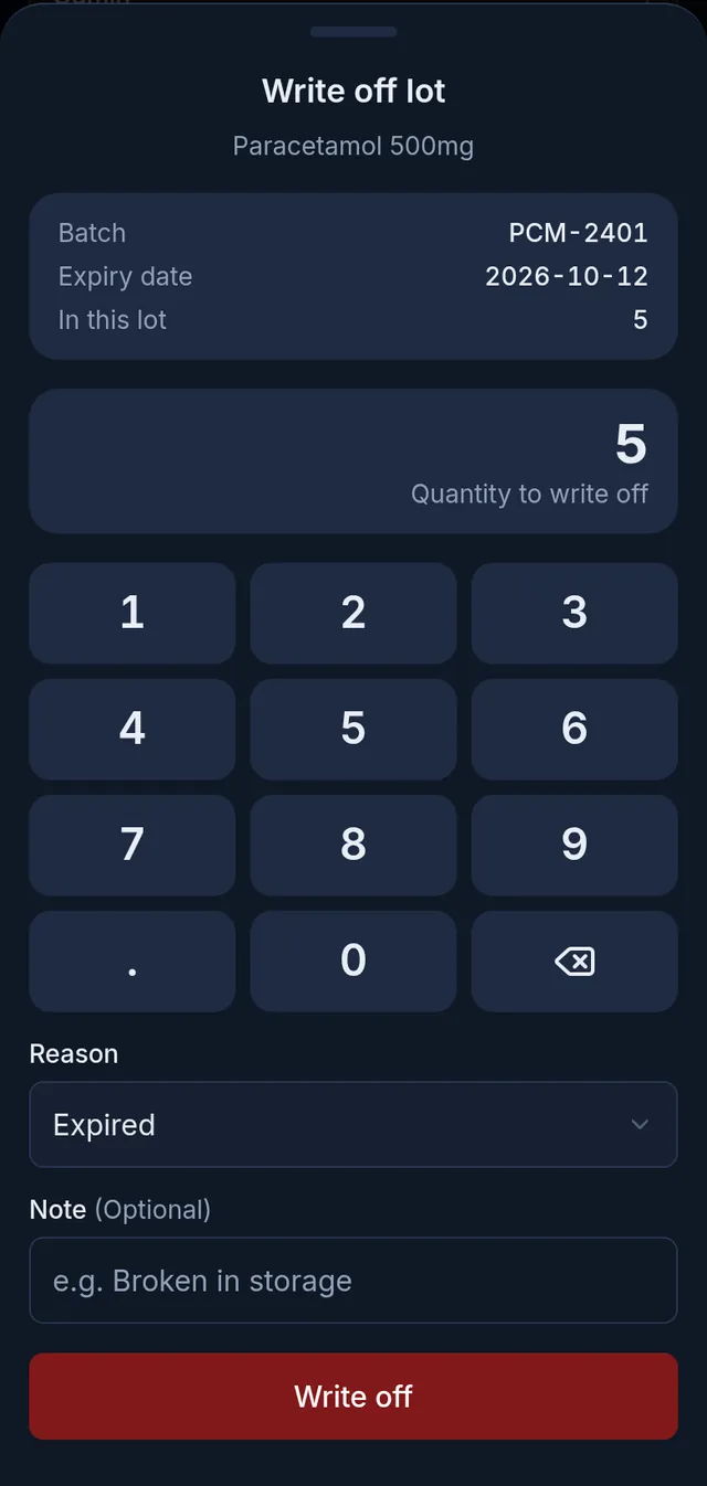 Write off lot: batch PCM-2401, its expiry date and quantity, the keypad, the Expired reason and the Write off button