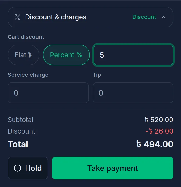 Current sale on a computer: a 5 percent cart discount, with the subtotal, discount and total below
