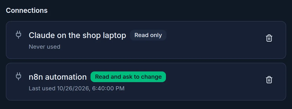 Connections: Claude on the shop laptop, Read only, never used; and n8n automation, Read and ask to change, with when it was last used
