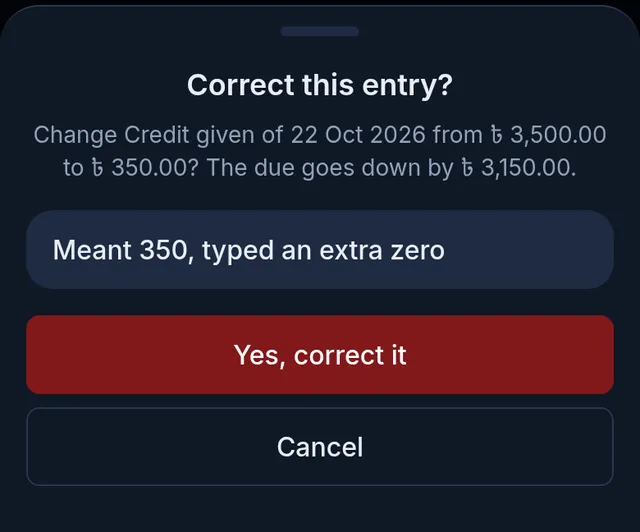 Correct this entry? From 3,500 to 350 taka, the due goes down by 3,150, with the Yes, correct it button
