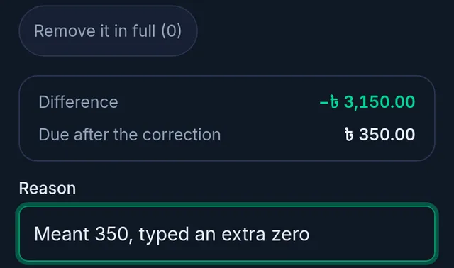 Difference −3,150 taka, due after the correction 350 taka, and the reason typed