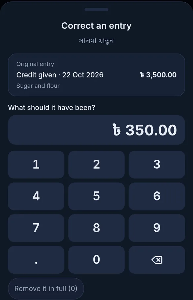 Correct an entry: the original entry of 3,500 taka, and 350 typed as what it should have been