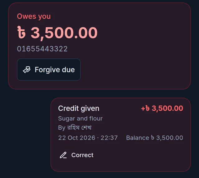 A Credit given entry of 3,500 taka for Sugar and flour, with the Correct button under it