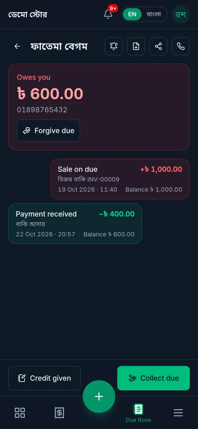 ফাতেমা বেগম's খাতা: owes you 600 taka, with Credit given and Collect due at the bottom