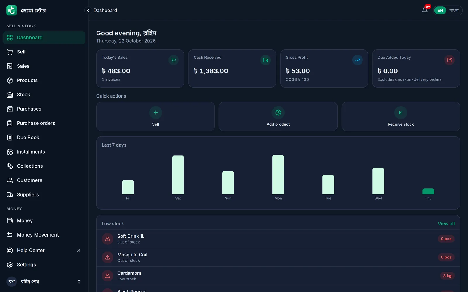 The Dashboard on a computer: today's four cards, the quick actions, the last 7 days chart and the low stock list