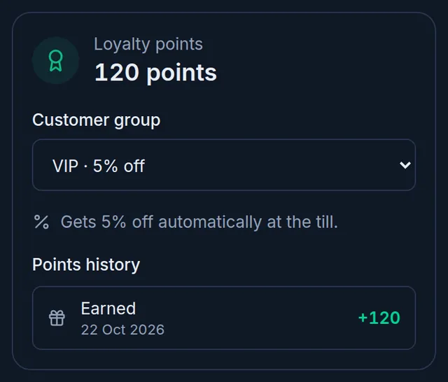 A customer's profile: 120 loyalty points, VIP 5% off chosen as the customer group, and the points history