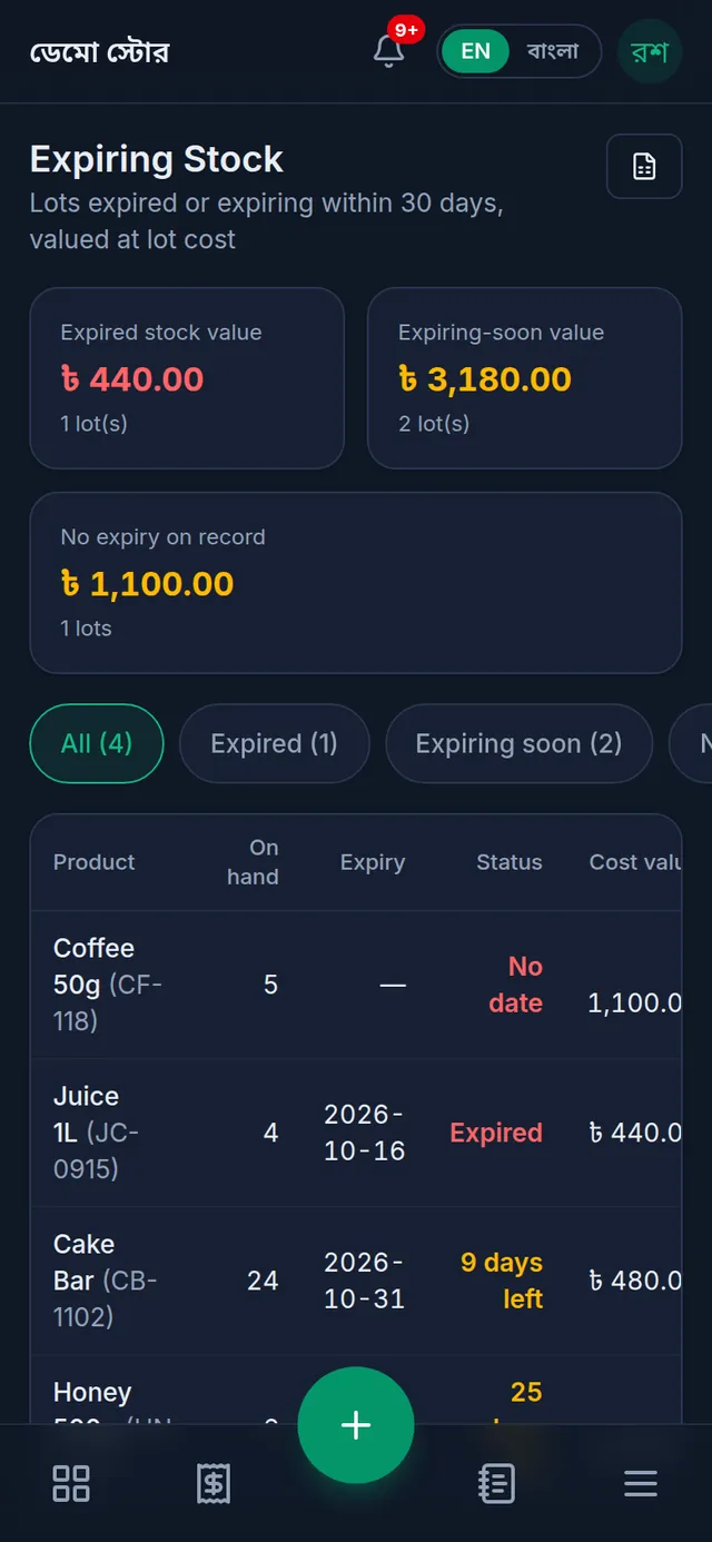 Expiring Stock: the value of expired, expiring-soon and undated lots, the filter buttons, and the list of lots
