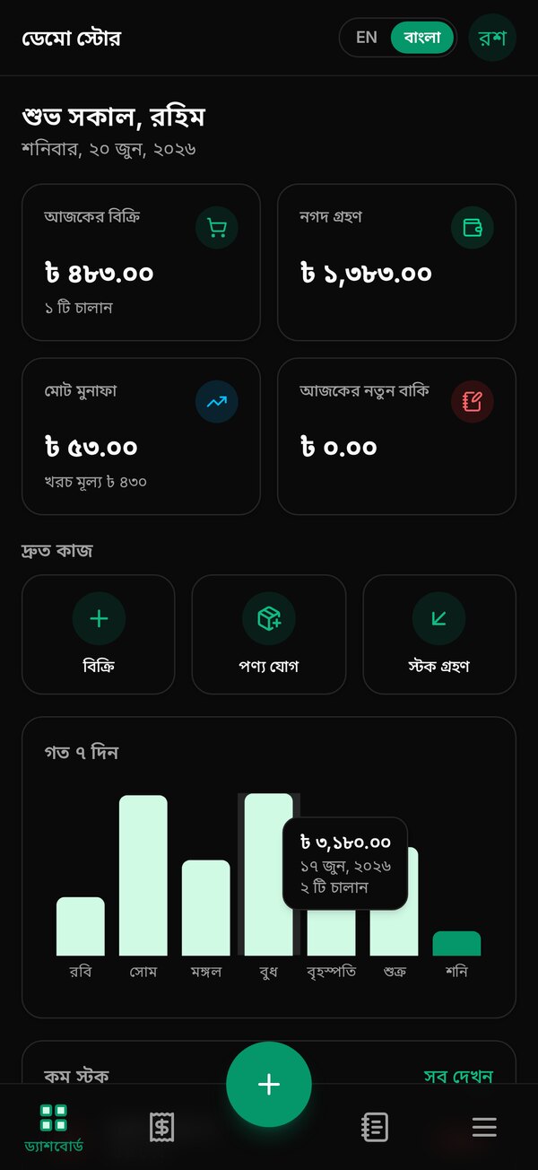 ড্যাশবোর্ড — Tukri