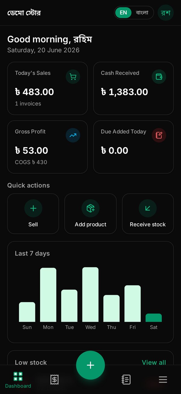 Dashboard — Tukri